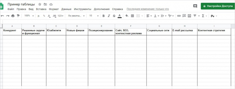 Таблица сравнения конкурентов excel